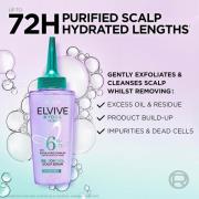 L'Oréal Paris Elvive Hydra Pure Pre-Shampoo Peeling-Kopfhautserum mit ...