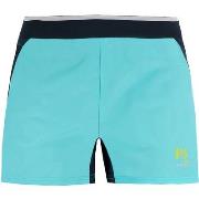 Karpos Damen Laufhosen Fast Evo Shorts Blau